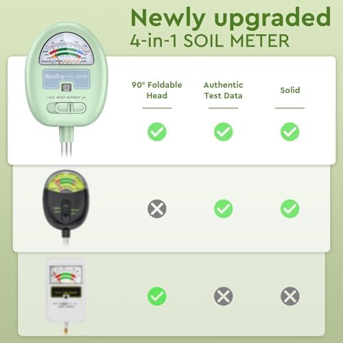Soil Moisture Meter, 4-in-1 Soil Ph Meter, Soil Tester - Image 2