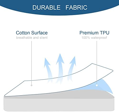 Full Size Mattress Protector Waterproof, Absorbent Fitted Sheet - Image 6