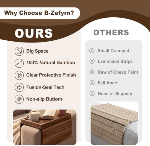 Sofa Arm Tray, Fits 6.5"+ Couch Armrest, Foldable Bamboo Large Storage Tray - Image 6