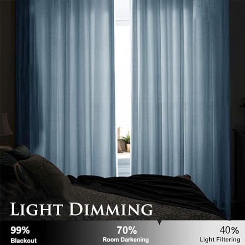 SMILETIME Sky Blue Velvet Curtains 52"x90" Grommet 2 Panels - Image 5