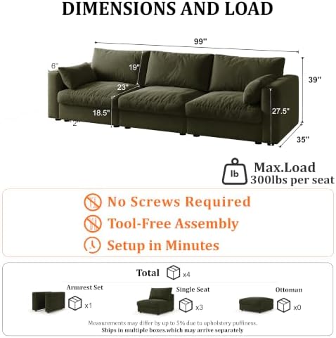 Cloud Modular Sectional Sofa Couch - Image 2