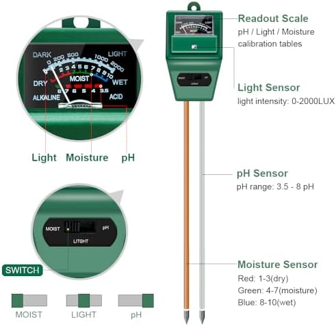 SONKIR Soil pH Meter, MS02 3-in-1 Soil Moisture/Light/pH Tester Gardening Tool - Image 2