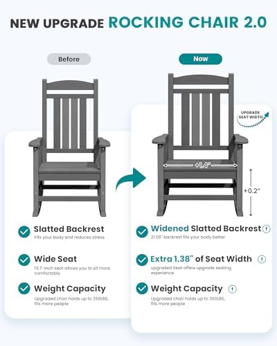 SERWALL Outdoor Rocking Chair Set of 2, Patio Rocking Chair - Image 4