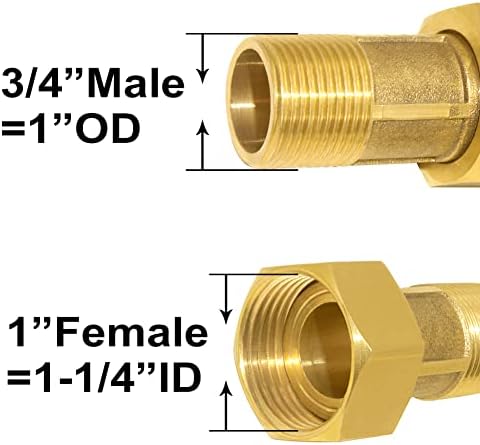 Joywayus Brass Water Meter Pipe Fitting Hex Nipple 3/4” NPS Male x 1” NPS - Image 2