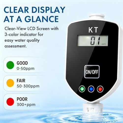 Inline TDS Water Quality Monitor, 1/4"Quick Connect - Image 2