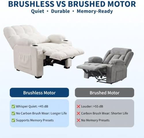Garvee Oversized Power Recliner Chair - Image 4