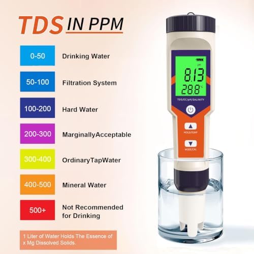 Digital PH Water Tester, 5 in 1 PH/TDS/EC/Salt/Temp Meter - Image 3