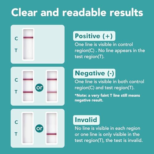 Easy@Home 5 Pack Marijuana Drug Test Kit - Image 3
