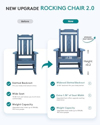 SERWALL Oversized Outdoor Rocking Chair, Patio Rocking Chair, Unique Blue - Image 3
