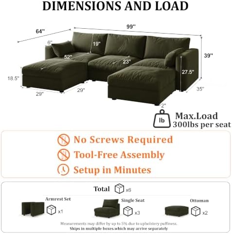 Cloud Modular Sectional Sofa Couch - Image 2