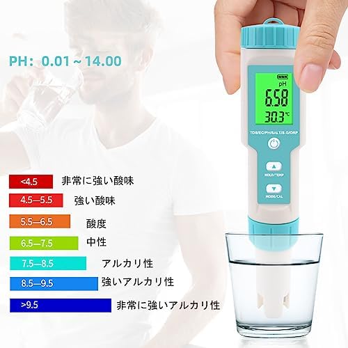7 in 1 PH Meter Gomass 0.01 High Accuracy ph Tester Digital - Image 5
