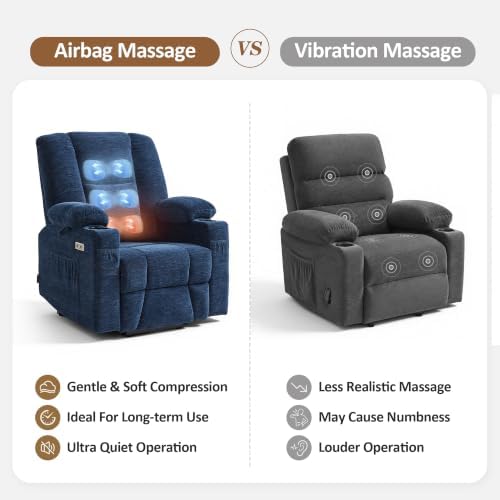MCombo Power Lift Recliner Chair - Image 5