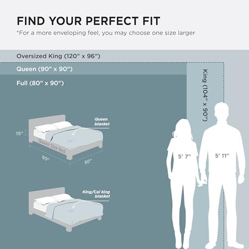 Bedsure Cooling Waffle Blanket for Hot Sleepers - Image 7