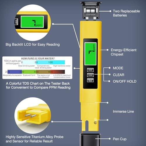 2025 All-New 4 in 1 Tds Meter Digital Water Tester - Image 3