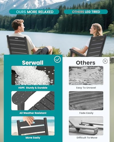 SERWALL HDPE Outdoor Rocking Chair - Image 5