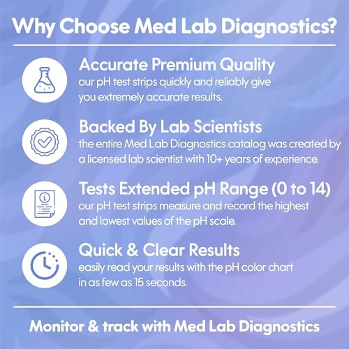 Med Lab 200 Universal pH Test Strips - Image 5