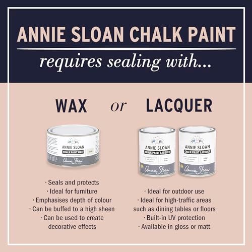 Annie Sloan Chalk Paint® a unique decorative paint - Image 4