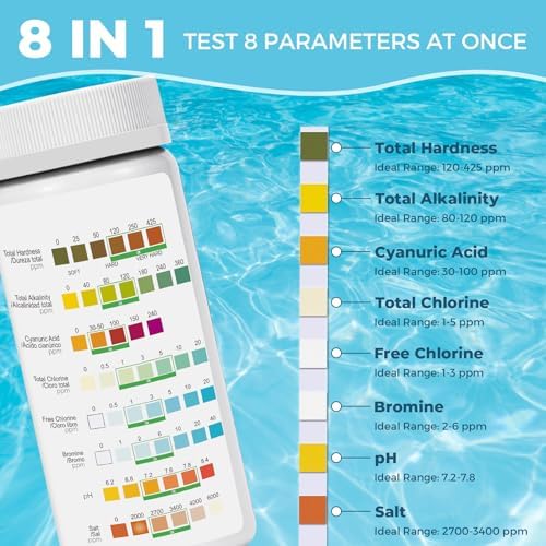 Salt-Water Pool Test Strips Kit: 125 Counts 8-in-1 - Image 2