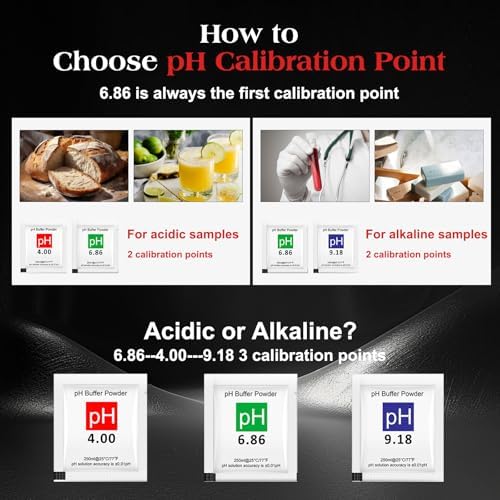 pH Meter Calibration Solution Kit | 18-Pack pH Buffer Powder - Image 7