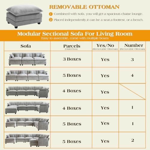 Hanherry Modular Sectional Sofa, Cloud Couch - Image 7