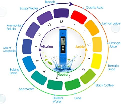 PH Meter, 0.01 High Accuracy Pocket Size - Image 4