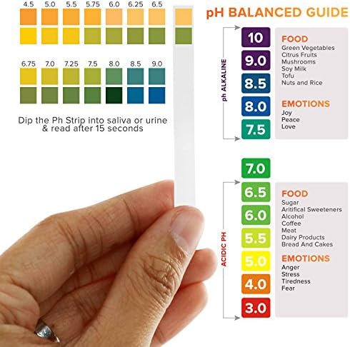 Med Lab 200 pH Test Strips 4.5–9.0 - Image 7