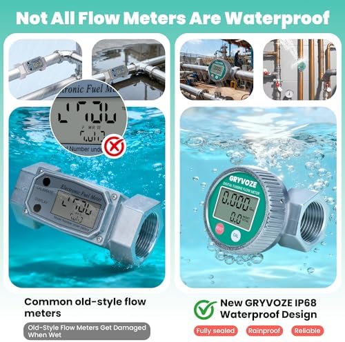 1" Waterproof Fuel Flow Meter, 3/4" Adapters, Diesel & Liquids - Image 2