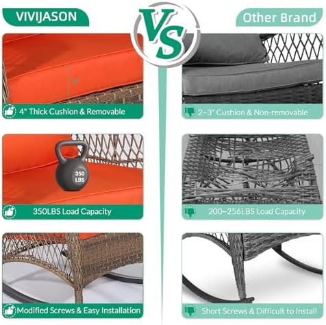 VIVIJASON 2 Piece Patio Wicker Rattan Rocker Chair, Outdoor Rattan Rocker Chair - Image 4