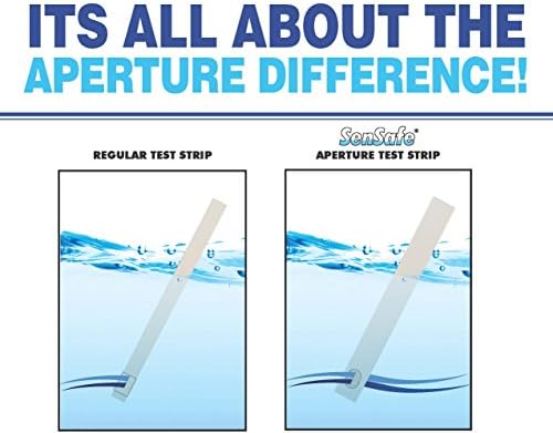 Industrial Test Systems 481046 SenSafe® Ida's Iron Test - Image 2