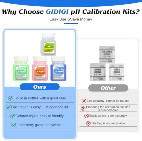 pH Calibration Solution Kit 4, 10 pH Buffer, Probe Storage Solution - Image 2