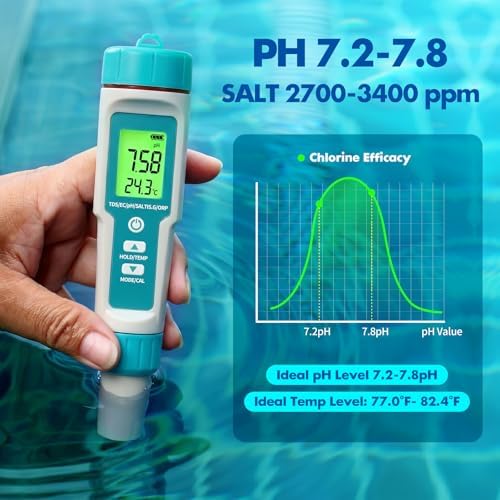 7 in1 Pool Thermometer, PH & Salt Meter, Digital Pool TDS EC ORP SG Salinity - Image 5
