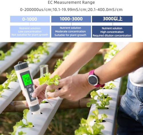 TDS Meter, 4 in 1 Water Tester TDS/Salt/Temp/EC Meter, High Accuracy TDS Meter - Image 3