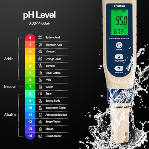 VIVOSUN 5-in-1 Digital PH Meter - Image 2