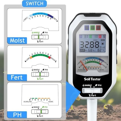 Soil Moisture Meter, 7-in-1 Soil PH Tester/Soil Moisture/Fertility - Image 4