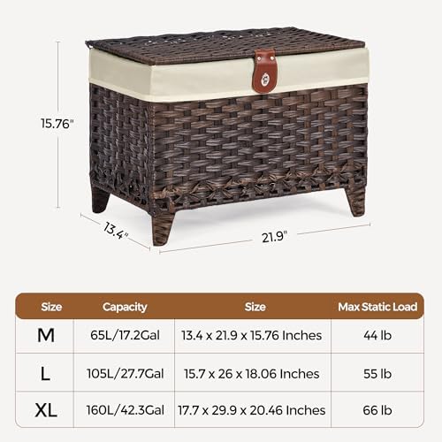 Wicker Storage Basket with Lid, 65L Shelf Basket with Removable Liner Bag - Image 7