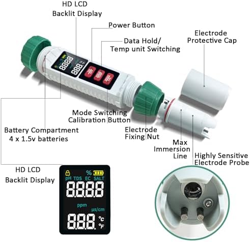 Digital Salinity Tester Pool Saltwater Tester pH and Salt Meter - Image 4