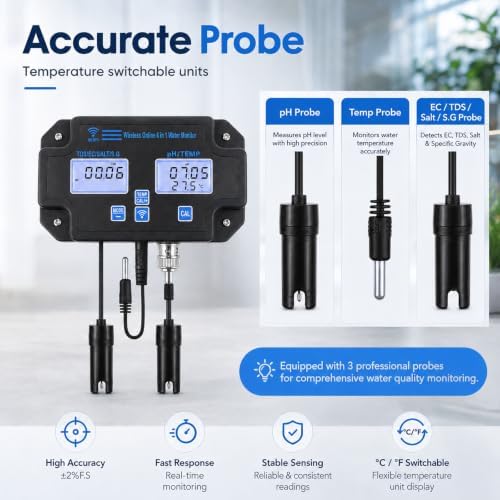 Smart Water Quality Tester 6-in-1 pH/EC/TDS/Salinity/S.G and Temperature Meter - Image 5