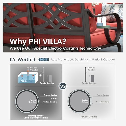 PHI VILLA 7 Seat Metal Patio Furniture Set - Image 7