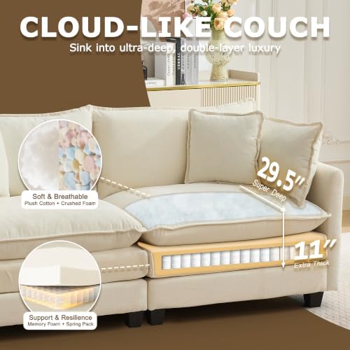 78" Modular Sectional Sofa, Cloud Loveseat Couch - Image 3