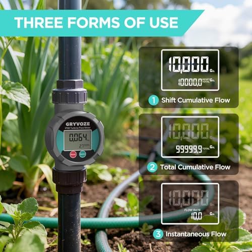 1 Inch Corrosion Resistant Flow Meter - Image 3