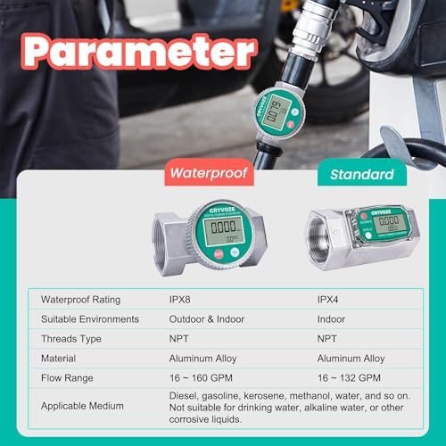 Waterproof 2 Inch Water Flow Meter - Image 3