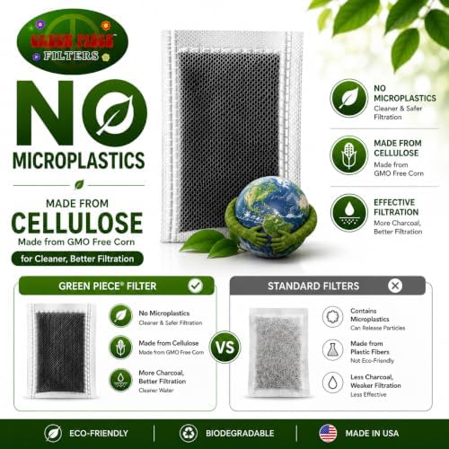 Green Piece Water Distiller Filter-Activated Charcoal - Image 2