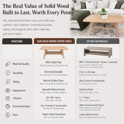 100% Solid Wood Coffee Table for Living Room, 39.37" Mid Century Modern Small - Image 3