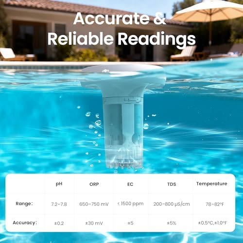 AIPER HydroSync Smart Pool Monitor, 24/7 Automatic Water Testing - Image 4