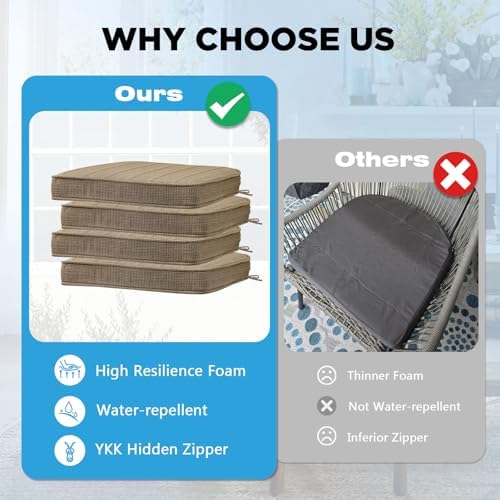 17 x 16 Inch Outdoor Chair Cushions - Image 6
