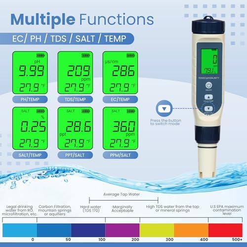 All-New 2026 Pool Salt Tester & pH Meter | Digital 5-in-1 Salinity, Temperature - Image 5