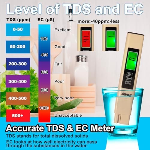 4 in 1 TDS Meter Digital Water Tester - Image 3