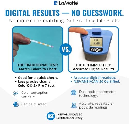 Lamotte Waterproof Bluetooth ColorQ 2X Pro 7 2086, Liquid & Tablet - Image 3