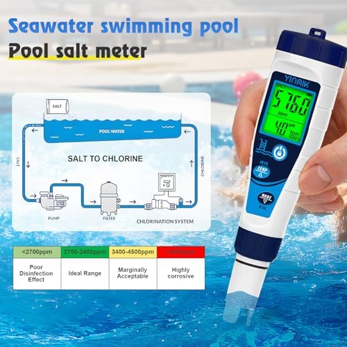 YINMIK Salt Meter for Pools & pH Meter, Digital 5 in 1 Salinity Meter - Image 2