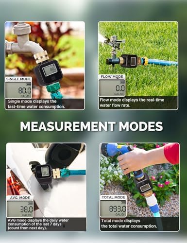 MOES Water Flow Meter with Brass Inlet & Outlet Measure Gallon Consumption - Image 3
